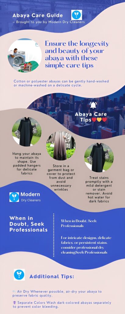 abaya care